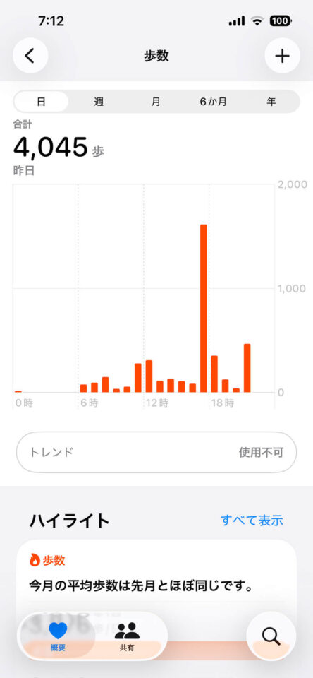 本日の歩数