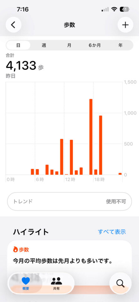 本日の歩数